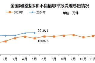 不满马卡报给出4.5的评分，塞巴略斯发文：戴上眼镜吧